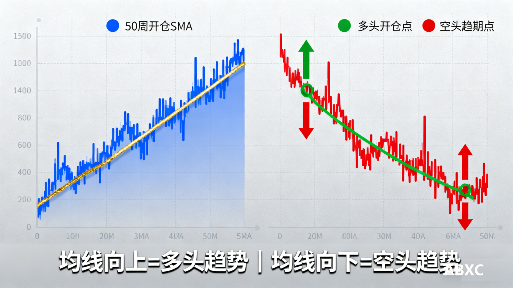 图片[2]-ABXC安全版单向顺势加仓EA1.0版-安邦星辰