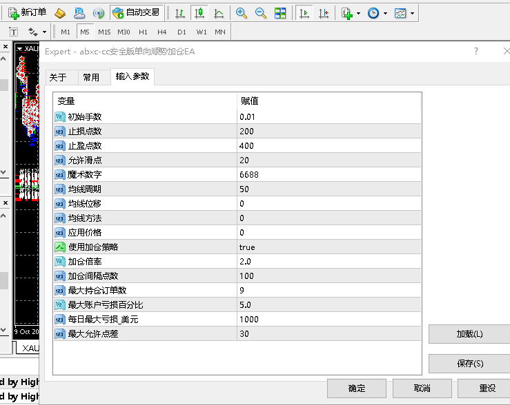 图片[6]-ABXC安全版单向顺势加仓EA1.0版-安邦星辰
